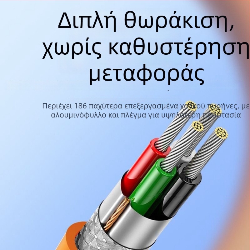 Καλώδιο δεδομένων κάμερας USB με Mini USB διεπαφή, καλώδιο μετατροπέας, χαλκός χωρίς οξείδωση, μήκη από 1,8 έως 8 μ