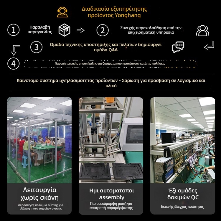 Μονάδα CarPlay αυτοκινήτου με ασύρματο MP5 και Bluetooth | Υποστήριξη CarPlay και Android Auto | 2GB αποθήκευση | Υποστήριξη SD Κάρτας | Μοντέλο TH7255 | Προσαρμοσμένη επεξεργασία