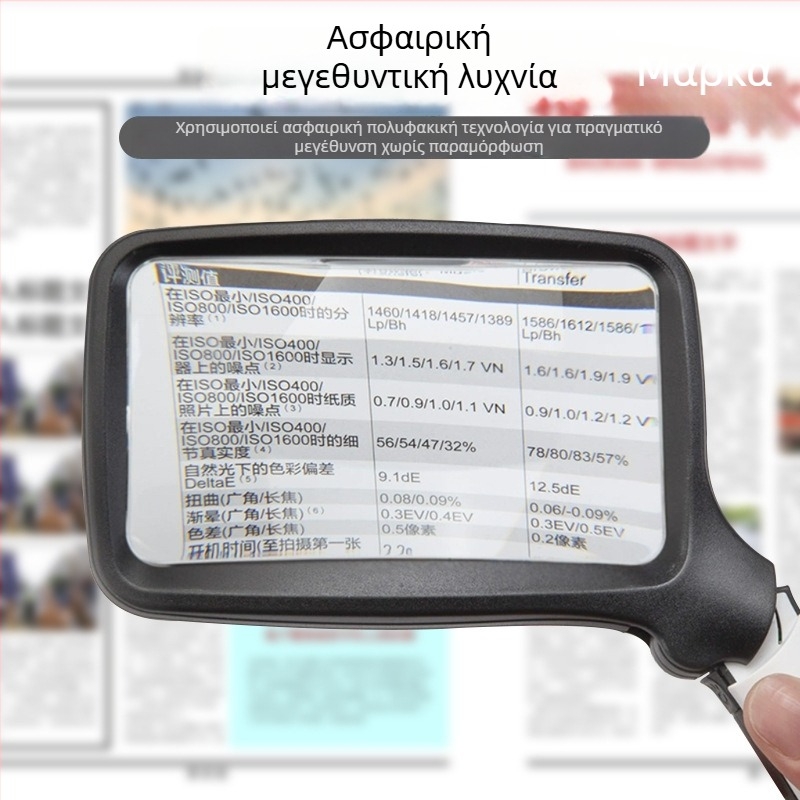 Chuda φορητός αναδιπλούμενος τετράγωνος μεγεθυντικός φακός ανάγνωσης με 5 LED φώτα, μοντέλο 10863, με κουμπί ενεργοποίησης