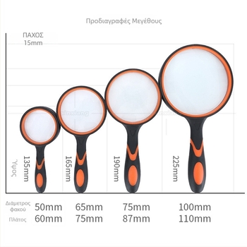 Χειροκίνητος μεγεθυντικός φακός με οπτικό γυαλί, λαβή από καουτσούκ, 10x μεγέθυνση