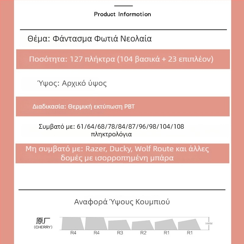 PBT Heat Sublimation Theme Keycap Set για μηχανικό πληκτρολόγιο - 127 πλήκτρα, RGB πίσω φωτισμός, παγκόσμια συμβατότητα, συμβατό με Blue Switch