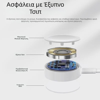 Apple Watch μαγνητικός ασύρματος φορτιστής – εξόδου 2.5W, 0.5A, άμεση φόρτιση
