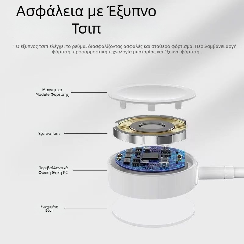 Apple Watch μαγνητικός ασύρματος φορτιστής – εξόδου 2.5W, 0.5A, άμεση φόρτιση
