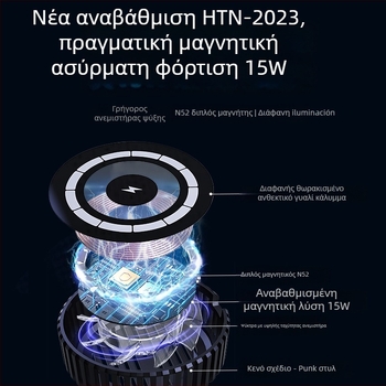 Μαγνητικός Ασύρματος Φορτιστής Qi2 για iPhone 12–17, 15W γρήγορη φόρτιση, QC3.0, Στυλ Πανκ