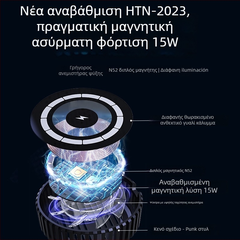 Μαγνητικός Ασύρματος Φορτιστής Qi2 για iPhone 12–17, 15W γρήγορη φόρτιση, QC3.0, Στυλ Πανκ