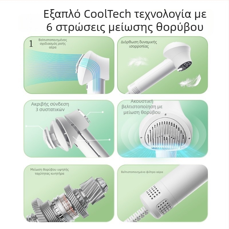 Συσκευή στεγνώματος τριχώματος κατοικίδιων – ευφυής συσκευή σε ένα για στεγνώμα και περιποίηση σκύλων και γατών, γρήγορο στέγνωμα, μη αναρτώμενος βραχίονας, κάτω από 1000 W, DC κινητήρας, σπειροειδή θέρμανση, 220 V