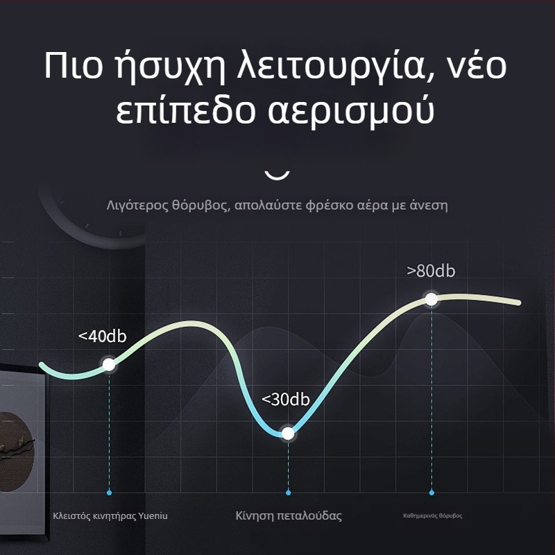 Ανεμιστήρας εξαγωγής μπάνιου — κρεμαστή εγκατάσταση, 220 V, μηχανικός έλεγχος, μοντέλα APB-15/APB-20/APB-25/APB-30