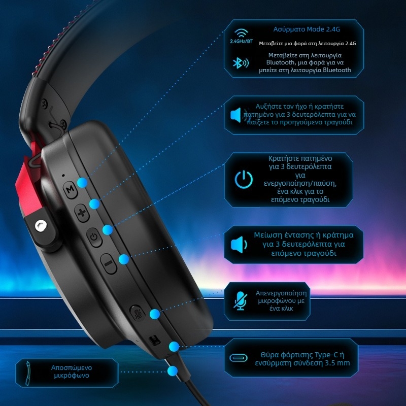 Ασύρματα ακουστικά παιχνιδιών με τρεις λειτουργίες, αποσπώμενο μικρόφωνο, USB σύνδεση, 50 mm οδηγοί ήχου, Bluetooth 2.4G για PC