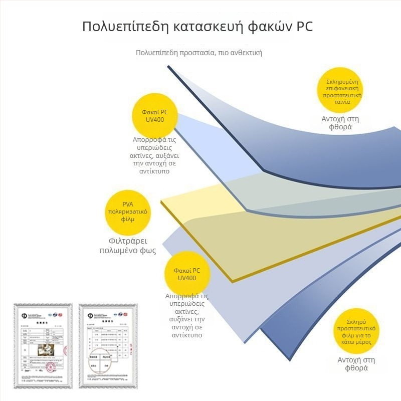 Chaoshuhe Γυαλιά ήλίου αυτοκινήτου για οδηγό με προστασία από θάμπωμα, ABS+ακρυλικό, τηλεσκοπική εγκατάσταση, γενική συμβατότητα