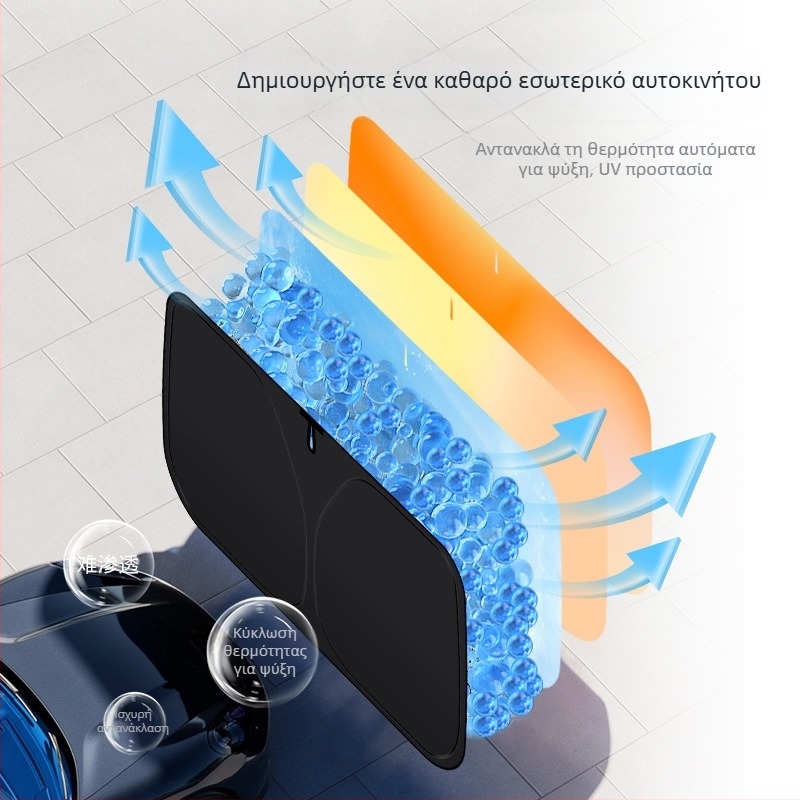 Μπροστινό ηλιοπροστατευτικό κάλυμμα αυτοκινήτου, αλουμινόφυλλο, εγκατάσταση με κλιπ, δυνατότητα εκτύπωσης λογότυπου