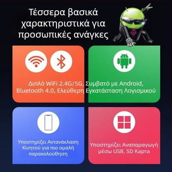 TV Box με δυνατότητες διπλής και μονής συχνότητας, έξοδος 4K 3840x2160, μνήμη 128 MB, HDMI ARC, Wi-Fi, βάρος 0,5 kg