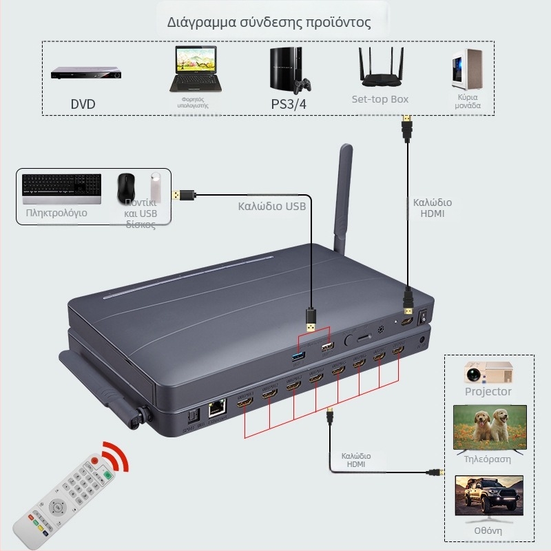 BW-8HFMEDIA 4K HDMI Android Media Player, 8GB RAM, 8GB Αποθήκευση, Υποστήριξη USB flash μνήμης, Διανομή HDMI με 8 θύρες