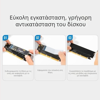 Κάρτα προσαρμογής PCIe x16 σε M.2 NVMe - Μοντέλο X0094, PCIe 3.0/4.0 Πρωτόκολλο, μεταφορά δεδομένων 6400 MB/s