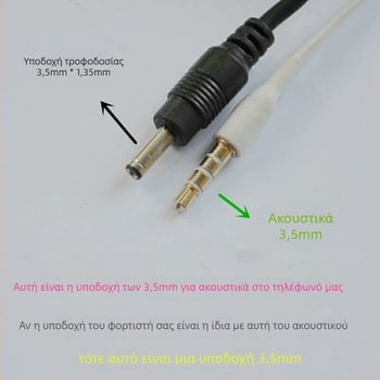 Τροφοδοτικό 5V 2A για δικτυακό TV set-top box, μεταγωγής ισχύος