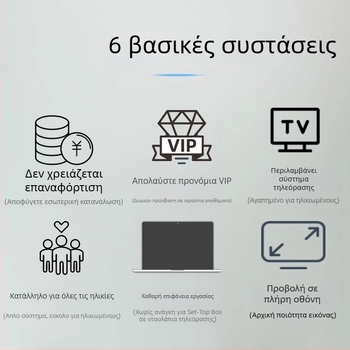 Android TV Box F1 – 4K έξοδος, 1GB RAM, 8GB αποθήκευση, HDMI