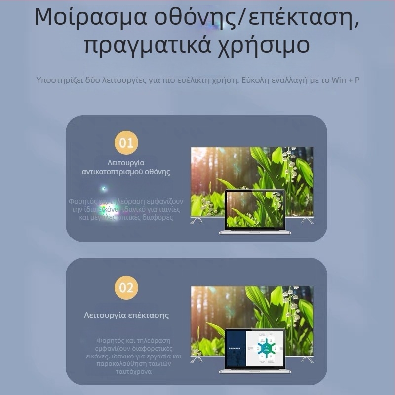 Μετατροπέας HDMI σε VGA ZX083, υψηλής απόδοσης τσιπ, καλώδιο 1,8 m, είσοδος HDMI