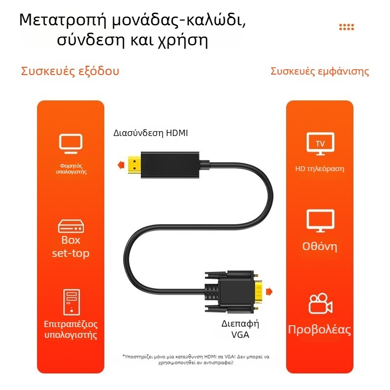 Μετατροπέας HDMI σε VGA ZX083, υψηλής απόδοσης τσιπ, καλώδιο 1,8 m, είσοδος HDMI