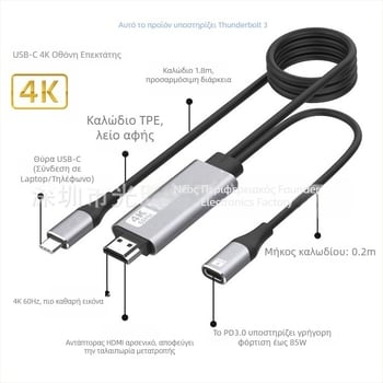 Καλώδιο USB-C προς HDMI FD-F109, PD3.0 Power Delivery, 4K60Hz Υποστήριξη, Χαλκός πυρήνας, Μήκος 1.8 m