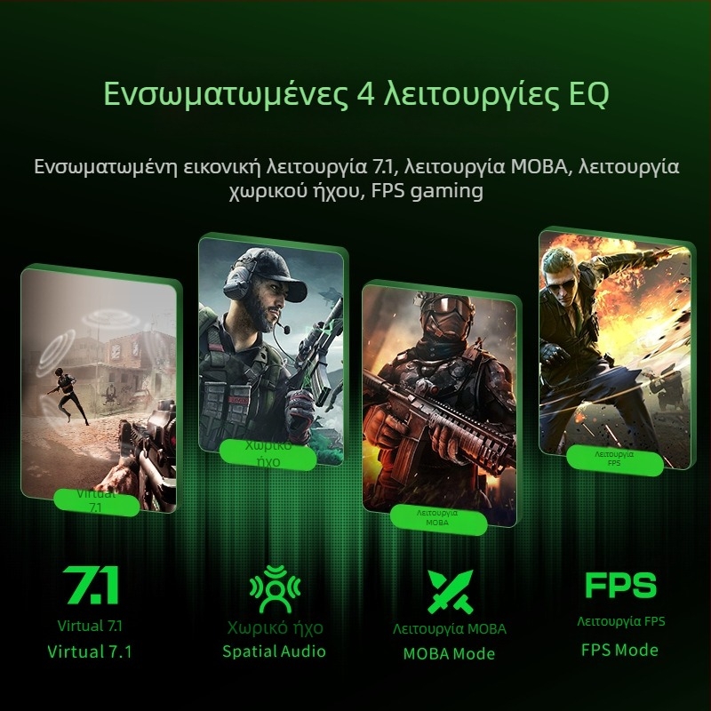 Piva GS20 Προσαρμογέας Κάρτας Ήχου Καλώδιο, Διασύνδεση: Άλλο