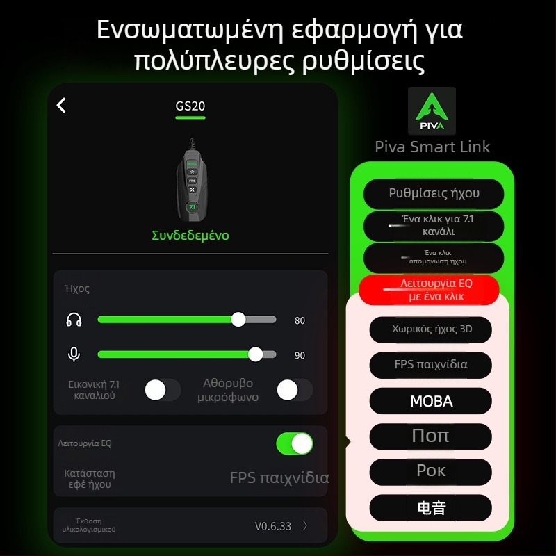 Piva GS20 Προσαρμογέας Κάρτας Ήχου Καλώδιο, Διασύνδεση: Άλλο
