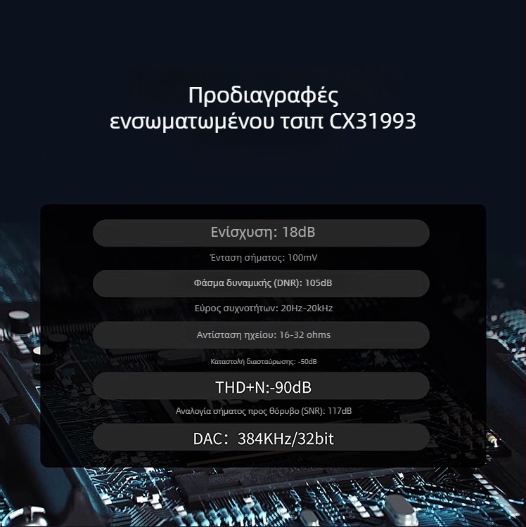 CX31993 chip adapter Type-C ήχου DAC αποκωδικοποιητής, χαλκός πυρήνας, 384 kHz, ενισχυτής ακουστικών DSD, hi‑fi