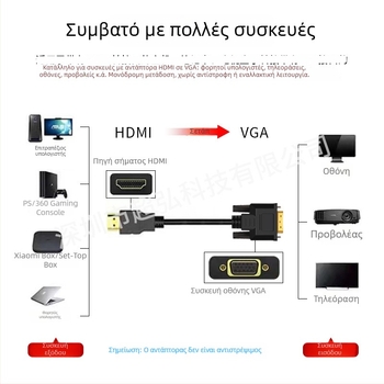 Καλώδιο HDMI σε VGA 1080P, CM6618 τσιπ, μήκος 1,8 m, VGA διεπαφή, χαλκός πυρήνας