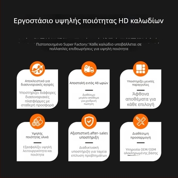 Καλώδιο Type-C προς DisplayPort για προβολή οθόνης κινητού, χαλκός πυρήνας, 54 Gbps, μήκη 1 μ/2 μ/3 μ, μοντέλο TJ-A302