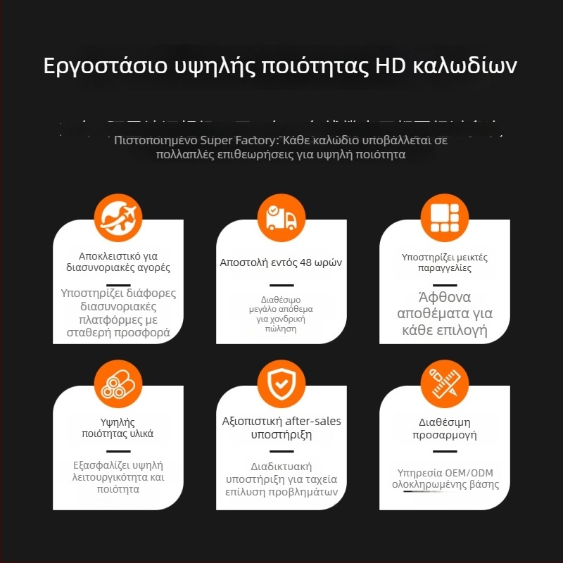 Καλώδιο Type-C προς DisplayPort για προβολή οθόνης κινητού, χαλκός πυρήνας, 54 Gbps, μήκη 1 μ/2 μ/3 μ, μοντέλο TJ-A302