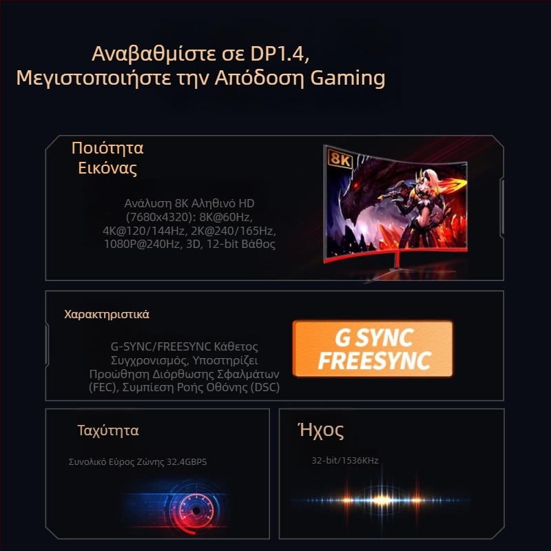 DP1.4 Οπτικό Καλώδιο DP, 8K Υψηλής Ευκρίνειας Βίντεο, 4K144Hz για Οθόνη Υπολογιστή, Μεταφορά Μακρινών Αποστάσεων – Μηχανικού Επιπέδου