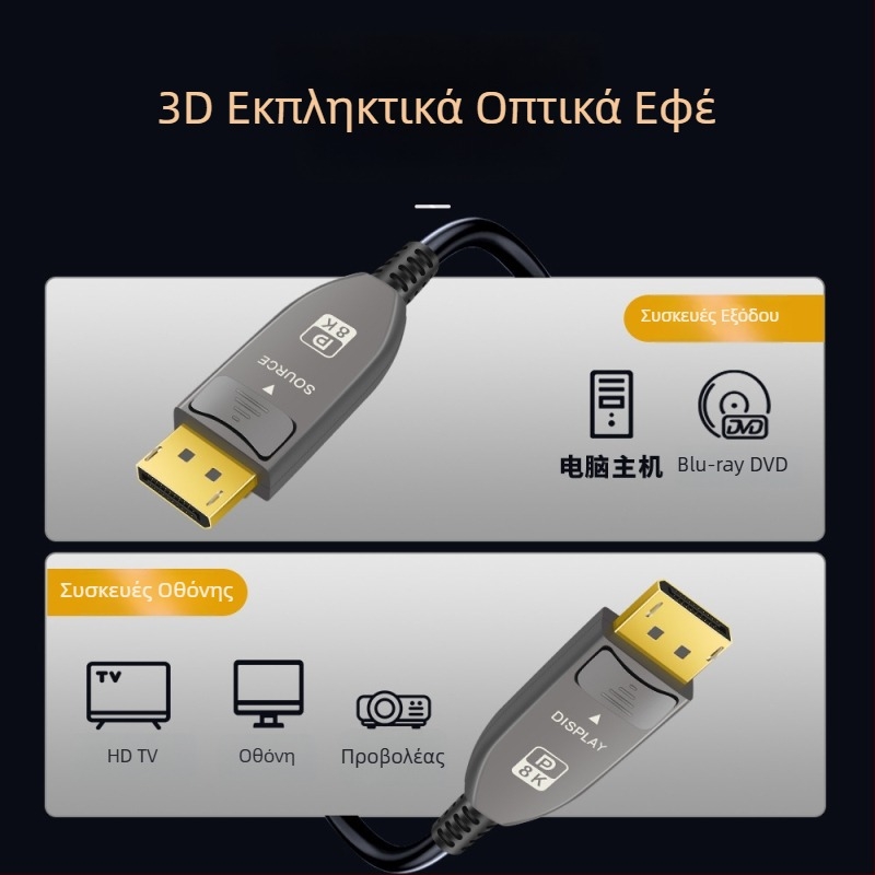 DP1.4 Οπτικό Καλώδιο DP, 8K Υψηλής Ευκρίνειας Βίντεο, 4K144Hz για Οθόνη Υπολογιστή, Μεταφορά Μακρινών Αποστάσεων – Μηχανικού Επιπέδου
