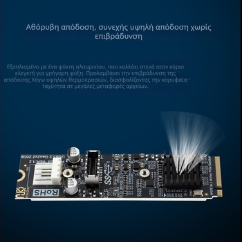 Phdk Ph6603 Αντάπτορας M.2 NVMe σε Type-E, ASM3242, 20Gbps Διασύνδεση