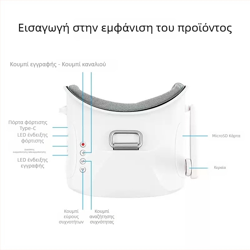 Betafpv FPV γυαλιά με ιμάντα κεφαλής, 5,8 GHz αναλογική μετάδοση βίντεο VR03
