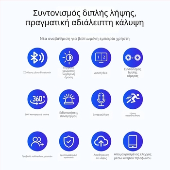 Ασύρματη WiFi κάμερα εσωτερικού χώρου — ελάχιστος φωτισμός 3,6 lx, θερμοκρασία λειτουργίας -40°C έως 60°C, τροφοδοσία 5V, λειτουργία συναγερμού