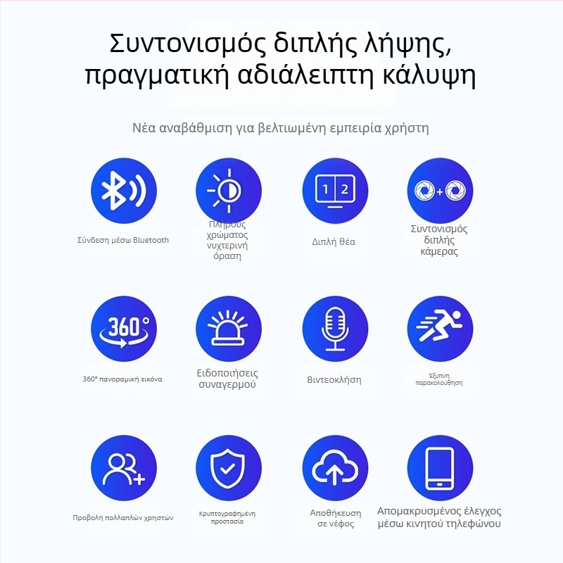 Ασύρματη WiFi κάμερα εσωτερικού χώρου — ελάχιστος φωτισμός 3,6 lx, θερμοκρασία λειτουργίας -40°C έως 60°C, τροφοδοσία 5V, λειτουργία συναγερμού