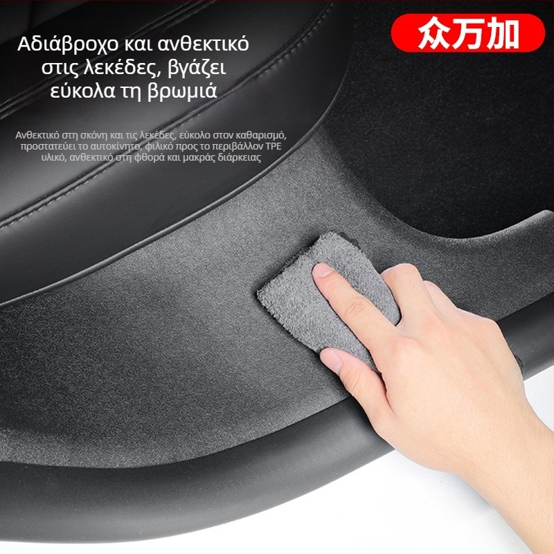 Tesla Model Y εσωτερικό αξεσουάρ: πίσω κατώφλι πόρτας, καλωσοριστικό πεδάκι, αντι-χτύπημα κατωφλίου, συμβατό με το μοντέλο 2019–σήμερα