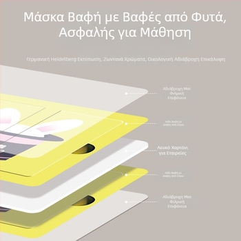 Κάρτες γνωστικής ανάπτυξης για μωρά, χαρτονένες φλάς κάρτες με ήχο/μουσική, για ηλικίες 0–3 ετών, OEM λογότυπο προσαρμογή