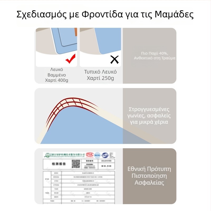 Κάρτες γνωστικής ανάπτυξης για μωρά, χαρτονένες φλάς κάρτες με ήχο/μουσική, για ηλικίες 0–3 ετών, OEM λογότυπο προσαρμογή