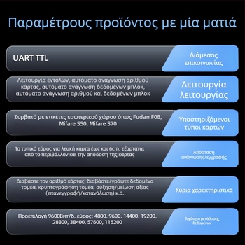 Μονάδα IC καρτών ανάγνωσης-εγγραφής — 13,56 MHz, ISO14443A, διεπαφή UART, συμβατή με M1/S50/S70, χρόνος ανάγνωσης 0,01 s, μοντέλο M2940B-HA