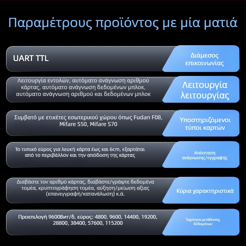 Μονάδα IC καρτών ανάγνωσης-εγγραφής — 13,56 MHz, ISO14443A, διεπαφή UART, συμβατή με M1/S50/S70, χρόνος ανάγνωσης 0,01 s, μοντέλο M2940B-HA