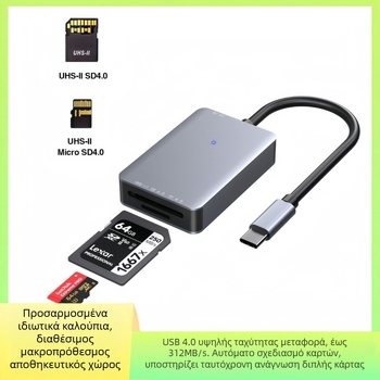 Αναγνώστης καρτών Type-C USB4 για SD/SDHC/TF/MicroSD – Εξωτερικός αντάπτορας από αλουμινινένιο κράμα για συσκευές Apple, Huawei και Samsung