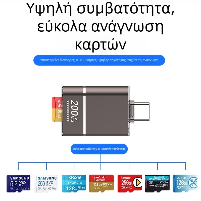 SYRUI Sy-238 Αναγνώστης καρτών USB-C προς TF OTG, 200 MB/s Υψηλή ταχύτητα