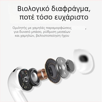 Ασύρματα ακουστικά συμβατά με Apple — Bluetooth 5.3, Μείωση Θορύβου, Ασύρματη Φόρτιση, Μέχρι 8 ώρες ζωής μπαταρίας