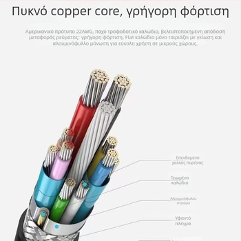 Εξωτερική θήκη SATA HDD/SSD – USB 3.0, έως 10TB, υλικό PC, 5 Gbps