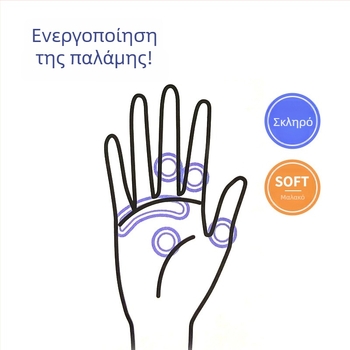 YAC μονόχειρος ενισχυτής τιμονιού με βαρύτητα για κέντρισμα