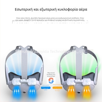 Μαγνητικός Διπλός Ανεμιστήρας X3 για Meta Quest 3 – μαγνητική προσέλκυση, αερισμός και αποφόρτιση θερμότητας, αντι-ατμοποίηση, OEM