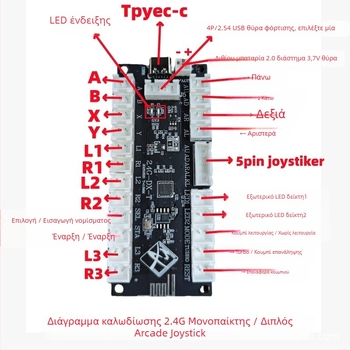 Ασύρματο τζόιστικ 2.4G USB για Android/PC/PS3/PC360 — arcade χειριστήριο χωρίς δονήσεις