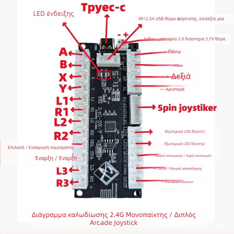Ασύρματο τζόιστικ 2.4G USB για Android/PC/PS3/PC360 — arcade χειριστήριο χωρίς δονήσεις