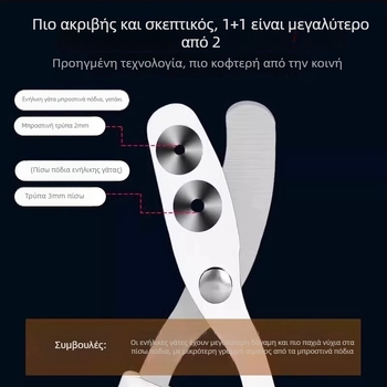 Κλιππερ νυχιών για γάτες και σκύλους, κατάλληλο για αρχάριους