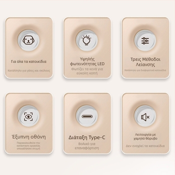 Κλιπ νυχιών κατοικίδίων με LED φως για γάτες και σκύλους, λίμα νυχιών και γυάλισμα