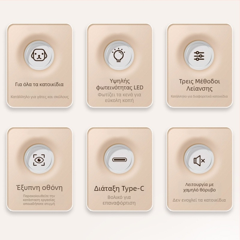 Κλιπ νυχιών κατοικίδίων με LED φως για γάτες και σκύλους, λίμα νυχιών και γυάλισμα